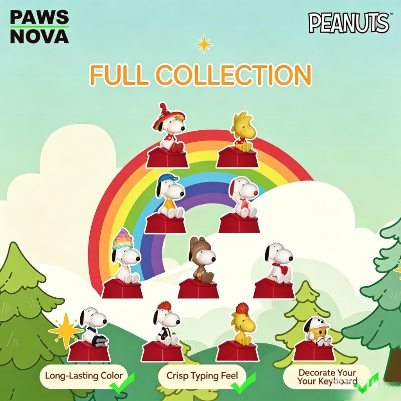 Caja Sorpresa de Teclas Snoopy - Anime Merchandise Box Set reseña y precio